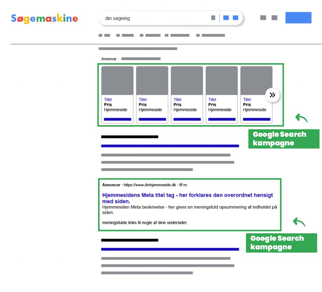 SideWalk - Google Ads og Google Search kampagner